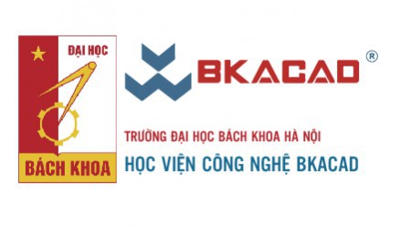 Danh sách phòng kiểm tra đầu vào Tiếng Anh