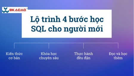 LỘ TRÌNH 4 BƯỚC HỌC SQL CHO NGƯỜI MỚI