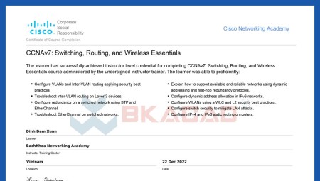 GIỚI THIỆU MODUL 2 CỦA KHÓA HỌC CCNA CHUẨN HÃNG CISCO: SWITCHING, ROUTING, AND WIRELESS ESSENTIALS (SRWE)