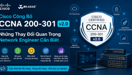 Cisco Công Bố CCNA 200-301 v2.0: Những Thay Đổi Quan Trọng Network Engineer Cần Biết