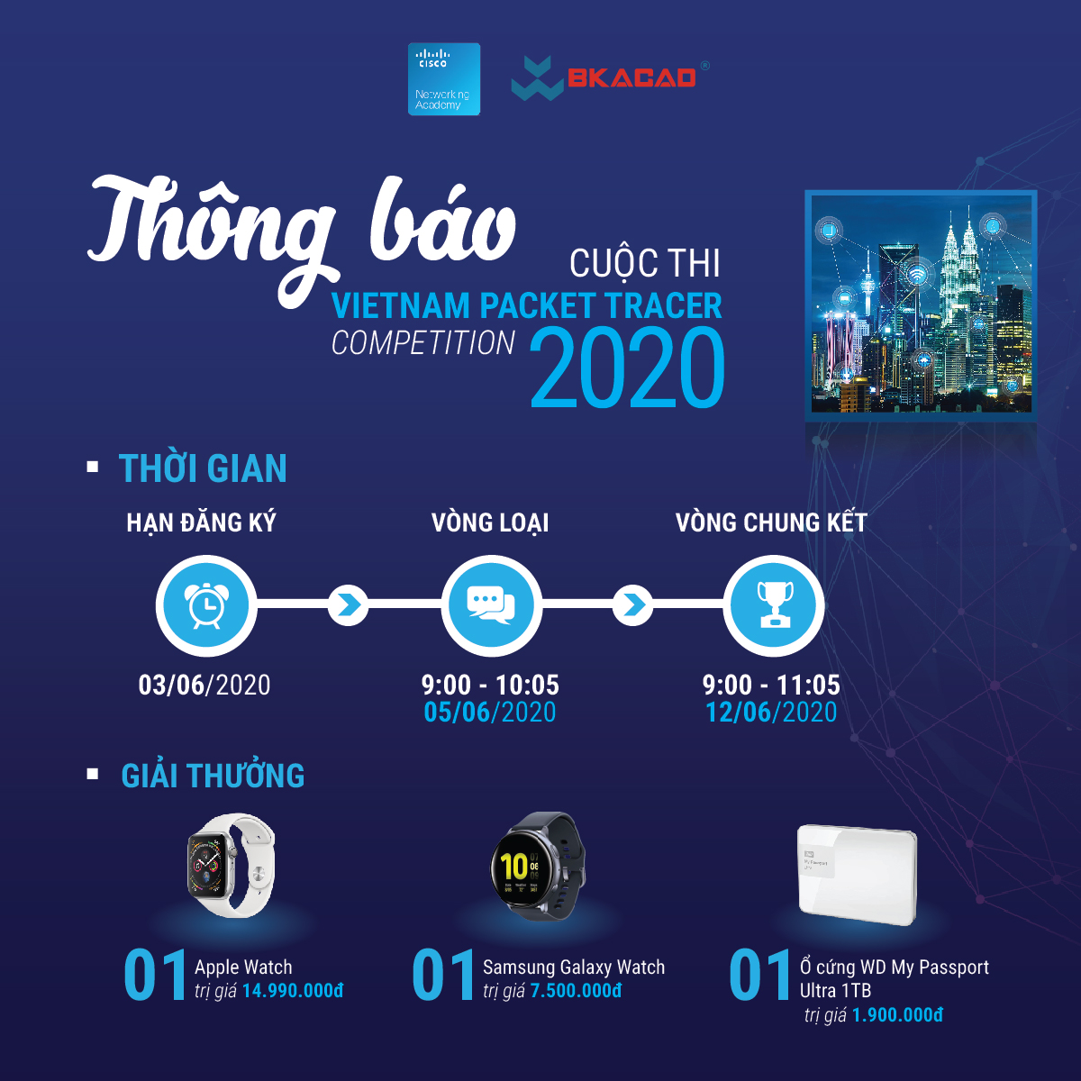 THÔNG BÁO CUỘC THI VIETNAM PACKET TRACER PACKET COMPETITION 2020