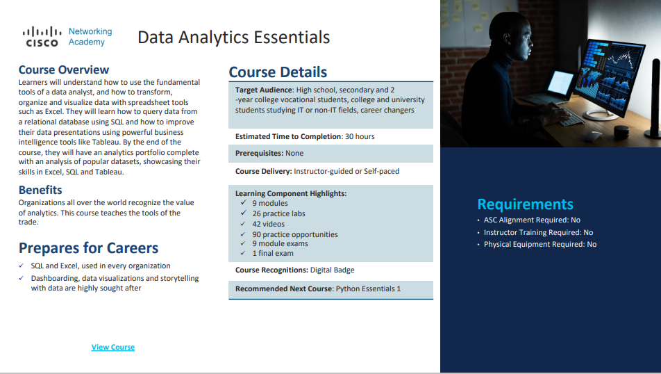 khoa hoc data analytics essential